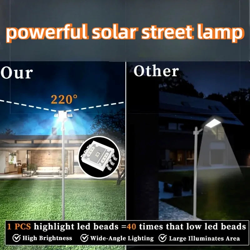 80000LM Solar Light with 2 Solar Panls Outdoor Solar Street Light with Motion Sensor Garden Wall Lamp Parking Solar Flood Light