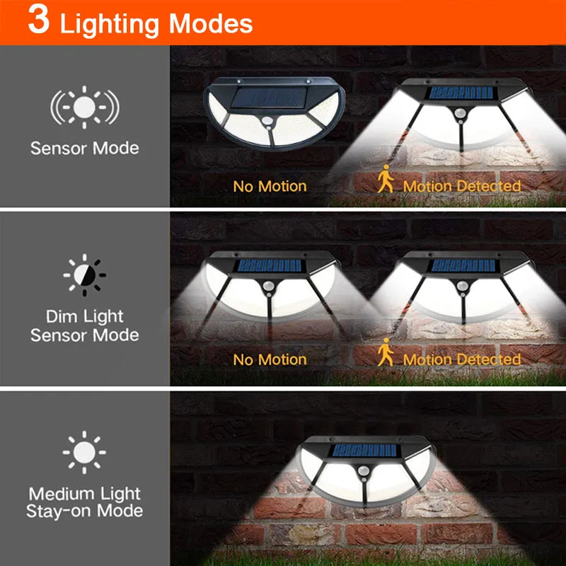 Semicircle 4 Sides 102Leds 3 Modes Glow Motion Sensor Solar Wall Light Yard Path Home Garden Solar Energy Induction Street Lamp